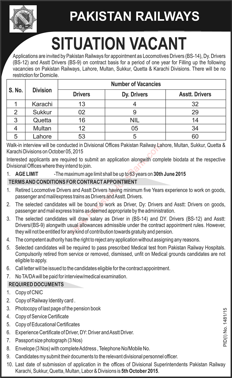 Pakistan Railways Driver Jobs September Karachi, Sukkur, Quetta, Multan
